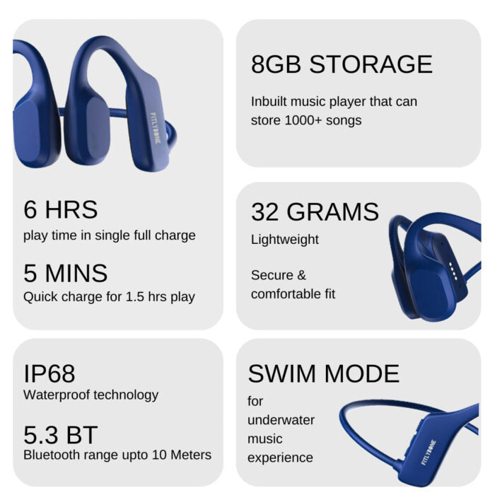 Fitlybone H2O GenX2 Wireless Earbuds For Swimmers- 8GB Inbuilt Music Player