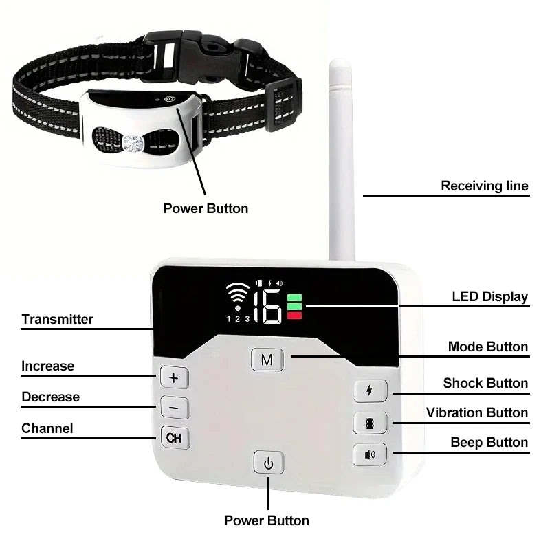 Fitlybuy wireless dog fence and training collar set with labeled LED transmitter and black reflective collar.