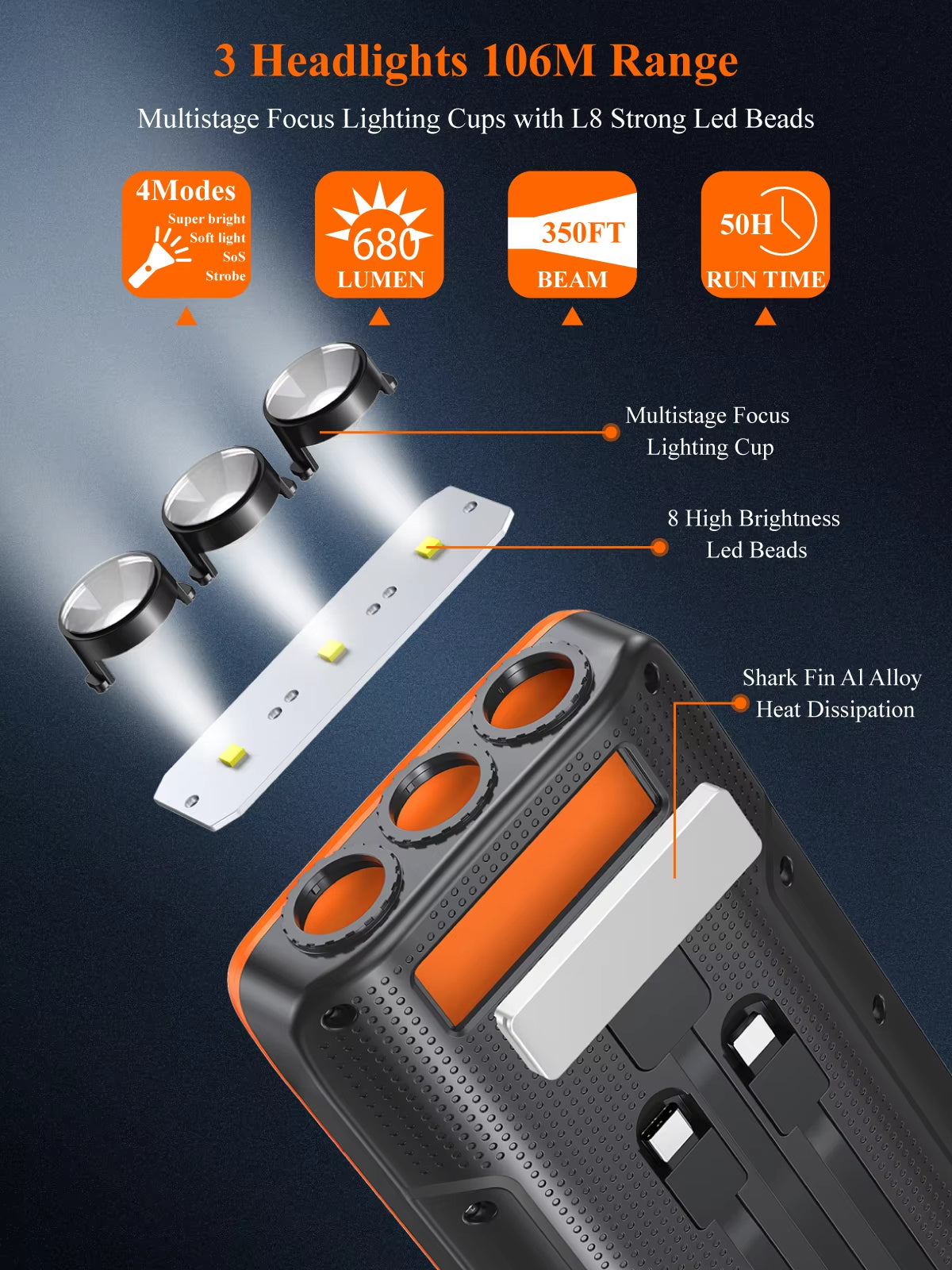 Solarsaver Choetech Solar Power Bank – 20000mAh, Wireless, Outdoor
