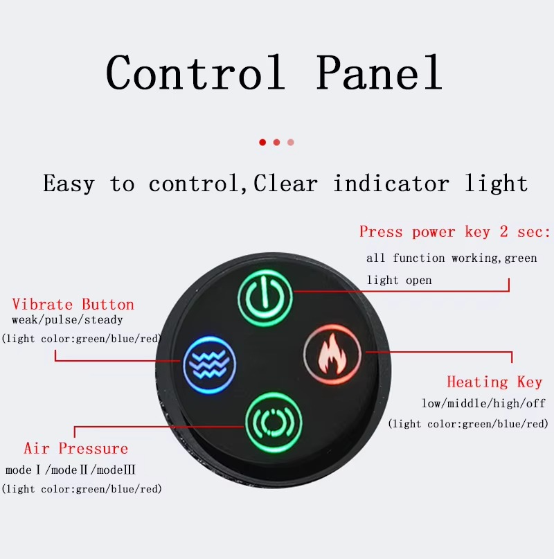 Fitlybuy PhysioPress hip massager circular control panel with light-up buttons for heat, vibration, and air pressure.