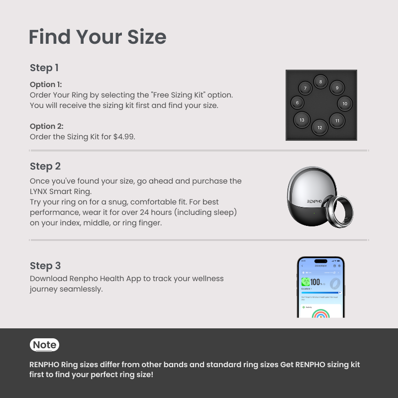 Fitlybuy LYNX Smart Ring sizing kit instructions: visual steps showing sizing rings, the smart ring, and health app.
