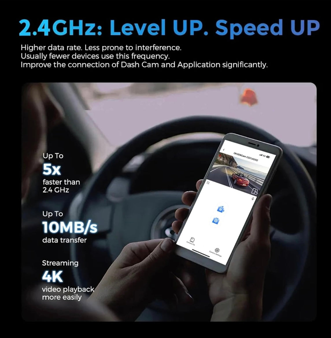 TrailVision 4K Wifi Dual Front And Rear Dash Cam With 64GB Memory Card