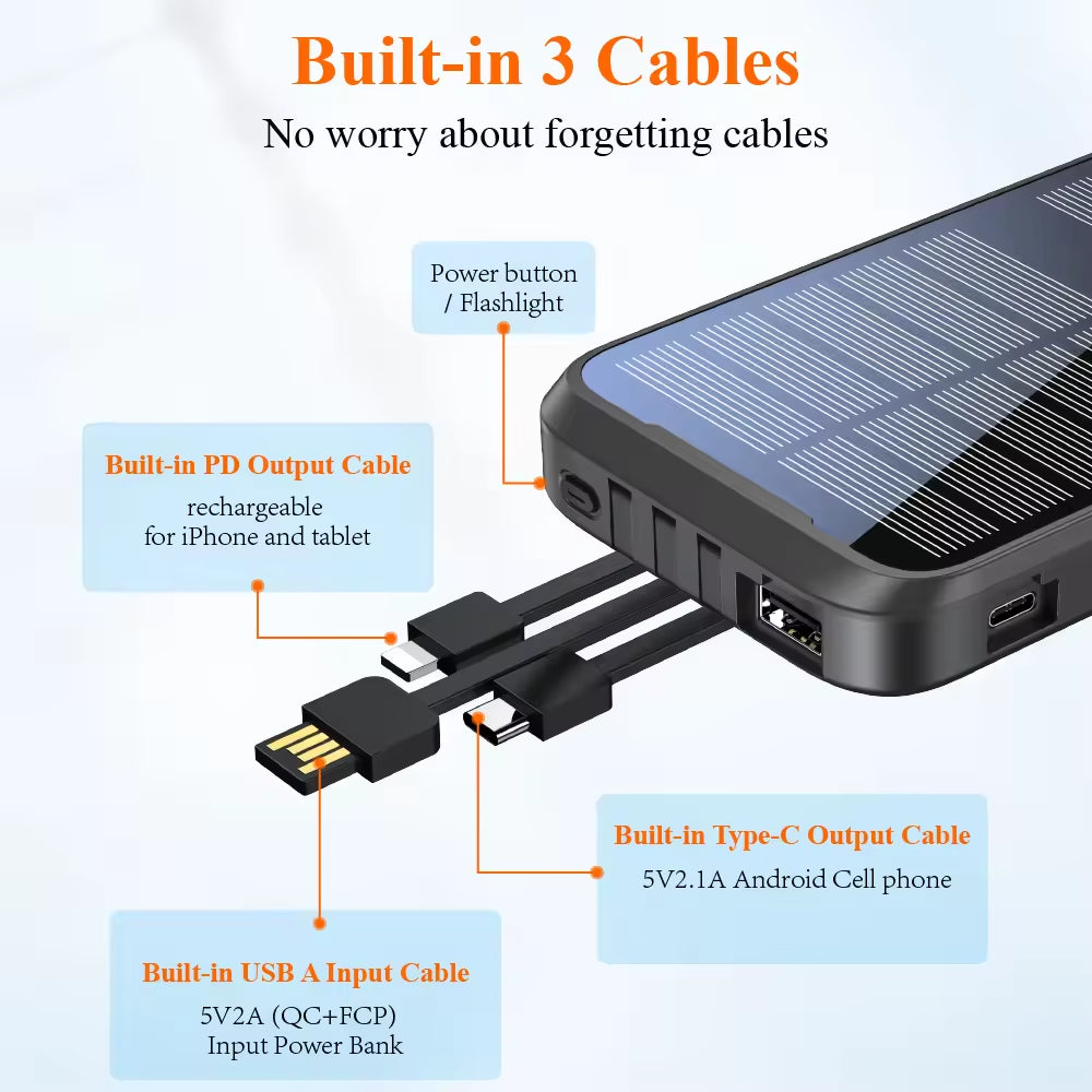Solarsaver Choetech Solar Power Bank – 20000mAh, Wireless, Outdoor