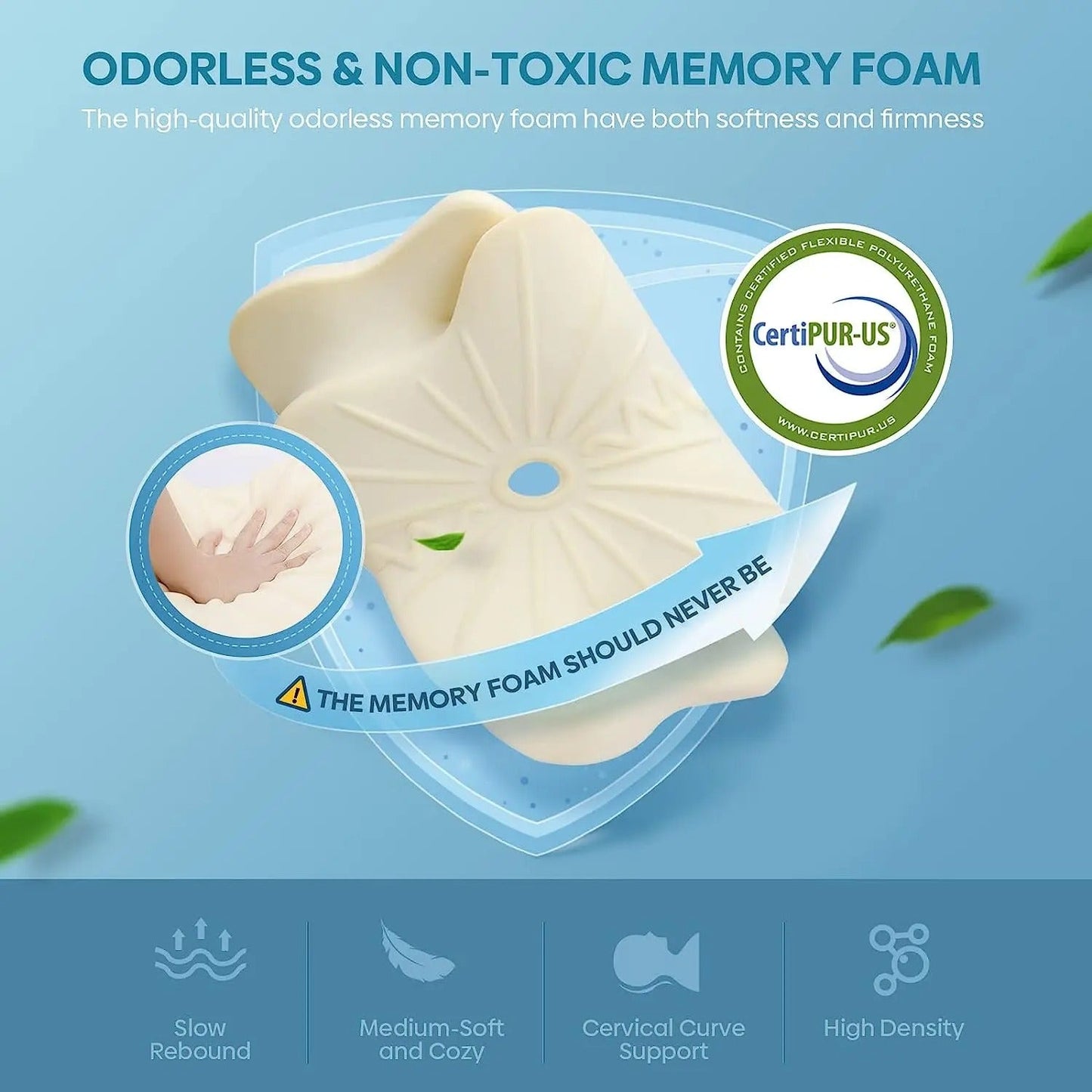 Off-white Fitlybuy contoured memory foam neck pillow with CertiPUR-US seal, showing soft texture and cervical support.