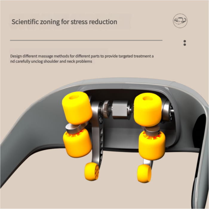 Relaxio Neckand Shoulder Massager