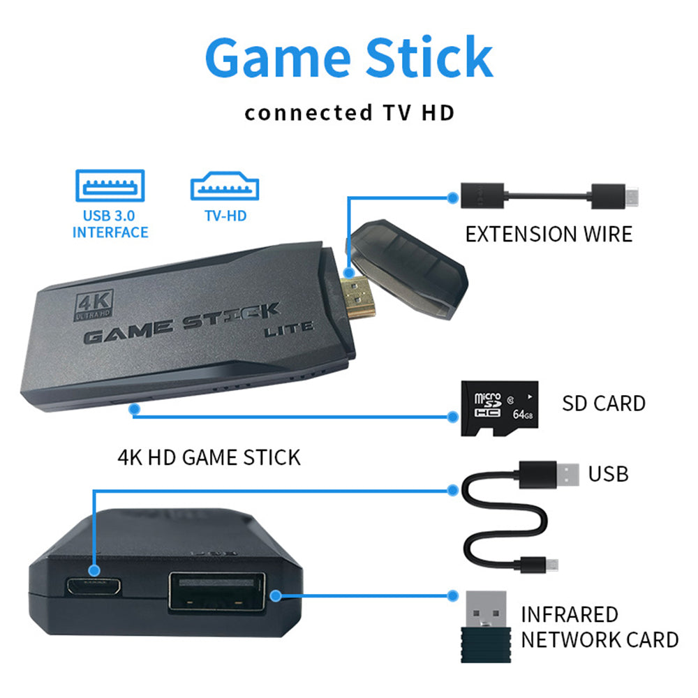4K GameTime Stick by NextLevelRetro