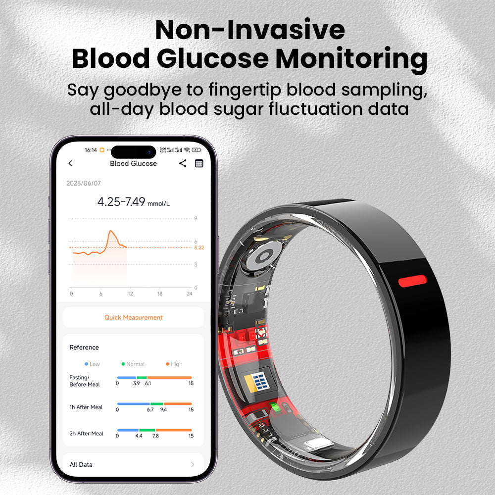 Fitlybuy Kexi-Life R03 smart ring next to a phone app displaying non-invasive blood glucose monitoring data.