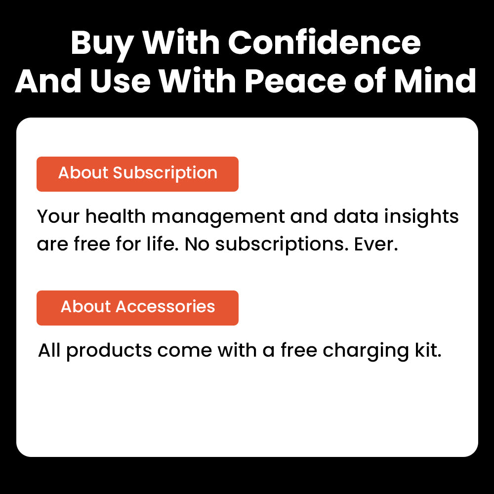 Infographic stating Fitlybuy offers free lifetime health data access and free charging kits with all accessory purchases.
