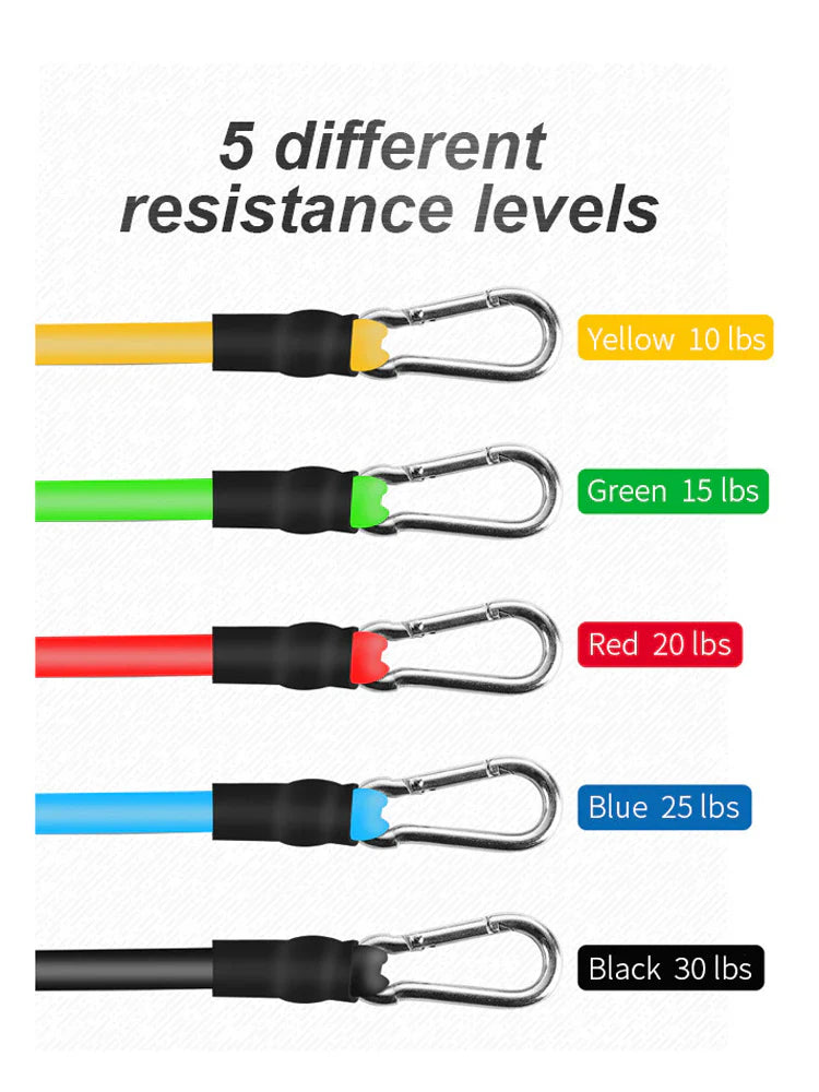 Fitlybuy 11-piece resistance band set showing 5 colored tubes (10-30 lbs) with metal carabiner clips for home workouts.
