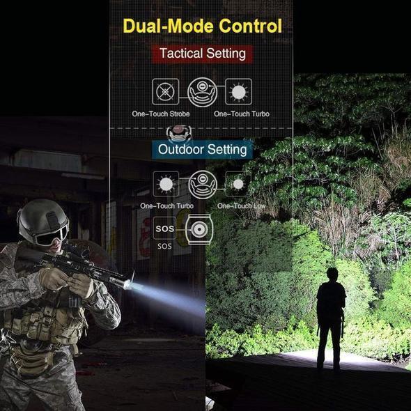 Fitlybuy high-power LED flashlight with dual-mode tactical/outdoor light settings for illumination and SOS.