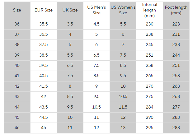 Fitlybuy AquaStep sizing chart showing EUR, UK, and US conversions with corresponding internal length and foot length in mm.
