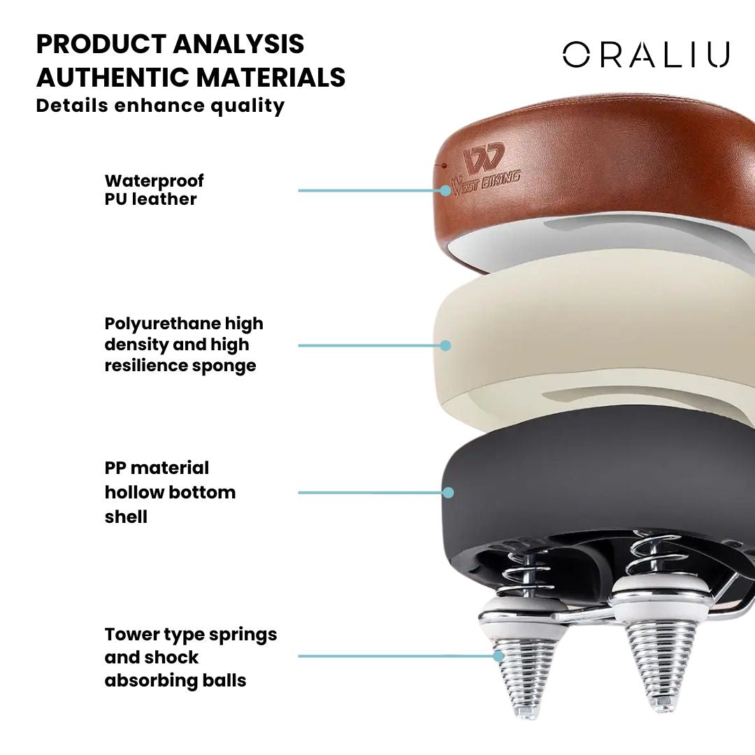 Fitlybuy brown leather bike saddle showing layers: waterproof cover, high-density foam, PP shell, and shock-absorbent springs.