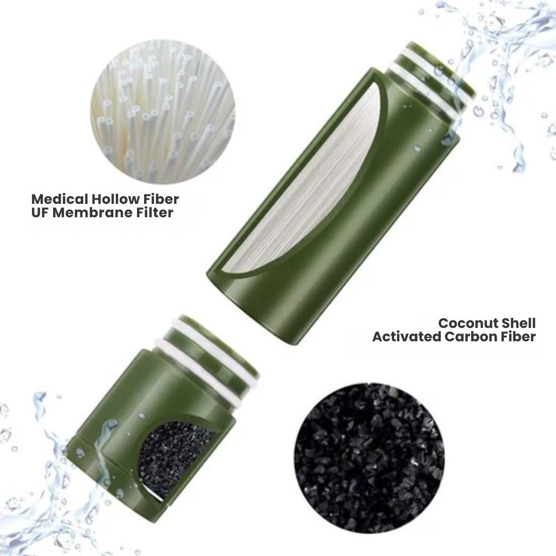 Fitlybuy green portable water filter showing internal medical hollow fiber and coconut activated carbon filter layers.