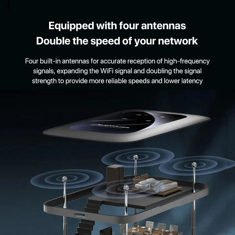 Fitlybuy WiFi Pro booster with four internal antennas shown as a 3D diagram expanding signal range in a home.