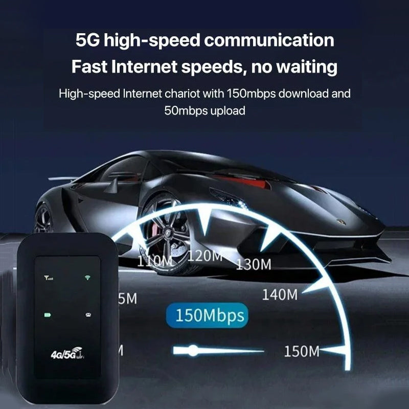 Fitlybuy WiFi Pro: Black portable router with 4G/5G, shown with a sports car graphic representing 150Mbps high speed.