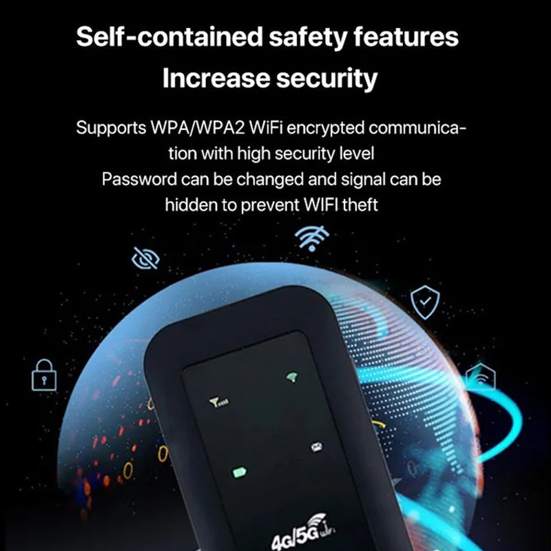 Black Fitlybuy WiFi Pro booster with 4G/5G signal indicators, displayed over a globe graphic highlighting security.