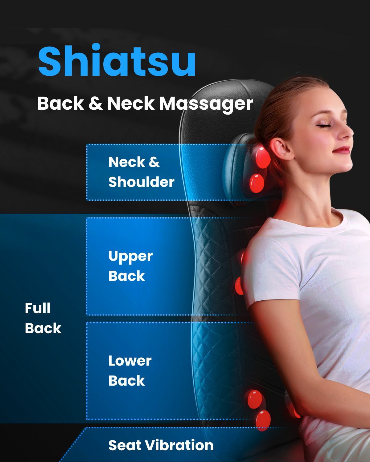 Fitlybuy black Shiatsu neck and back seat massager with RelaxPro technology, showing massage zones and seat vibration.