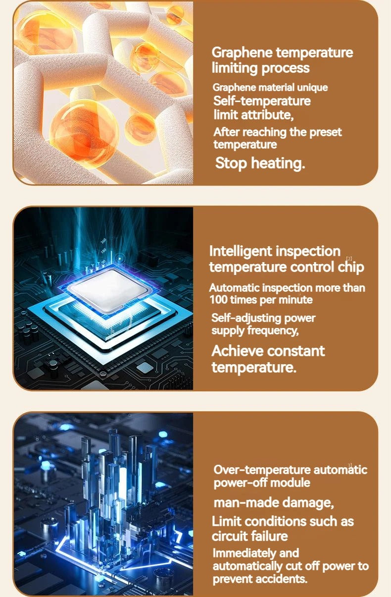 Fitlybuy 2-in-1 hand warmer infographic showing graphene heating, intelligent temperature control, and safety chips.