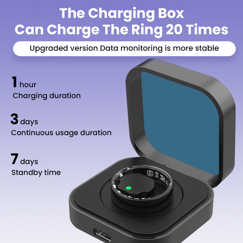 Fitlybuy Kexi-Life R09 smart ring in a black charging case with 1-hour charge time and 3-day usage on a purple background.