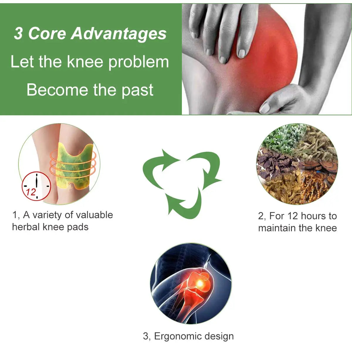 Fitlybuy herbal knee patches infographic showing 12-hour pain relief, natural ingredients, and ergonomic design.