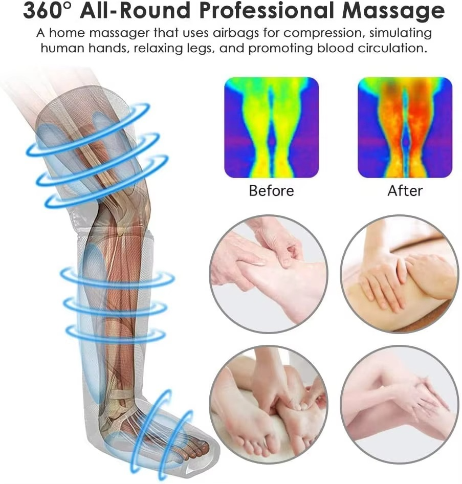 Fitlybuy leg massager with air compression for circulation, showing anatomical leg diagrams and massage technique circles.
