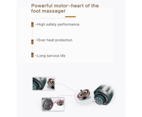 Fitlybuy foot massager motor diagram showing safety, overheat protection, and long service life features.