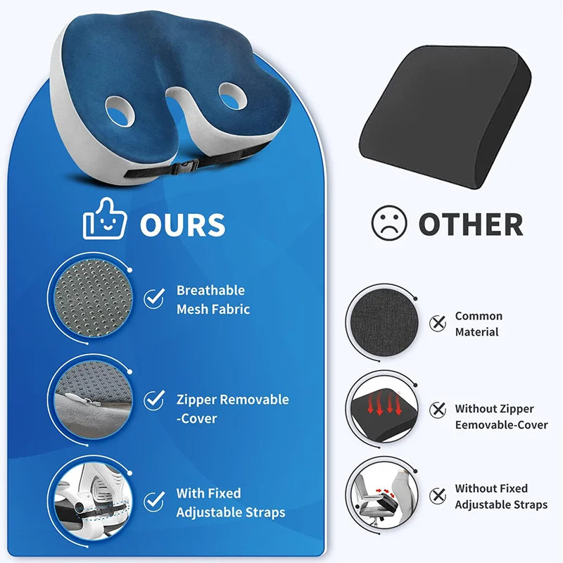 Comparison infographic of Fitlybuy blue ergonomic sciatica relief cushion vs standard seat cushion.