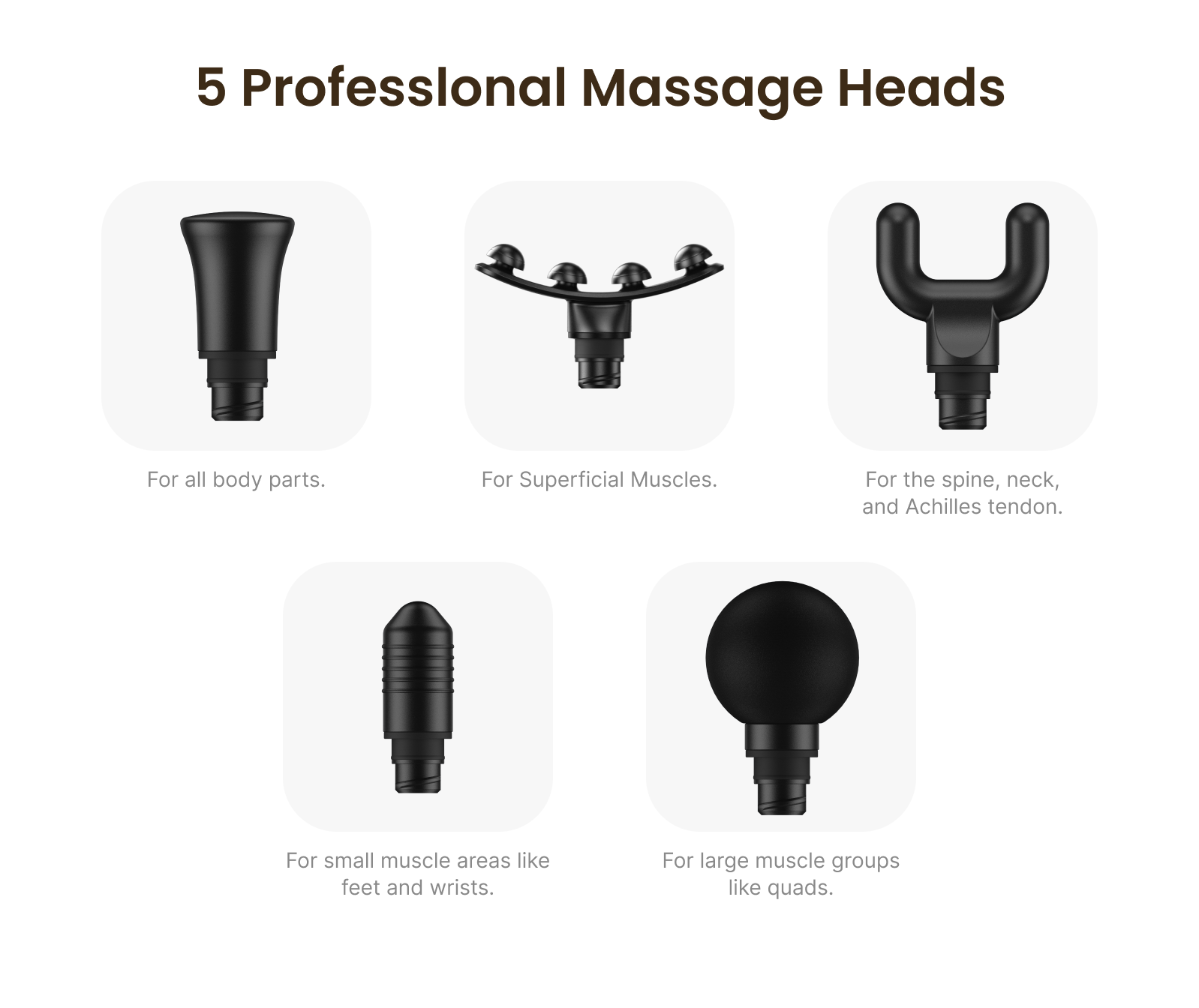 Five black massage gun heads for Fitlybuy percussion therapy, labeled by muscle group usage on a white background.