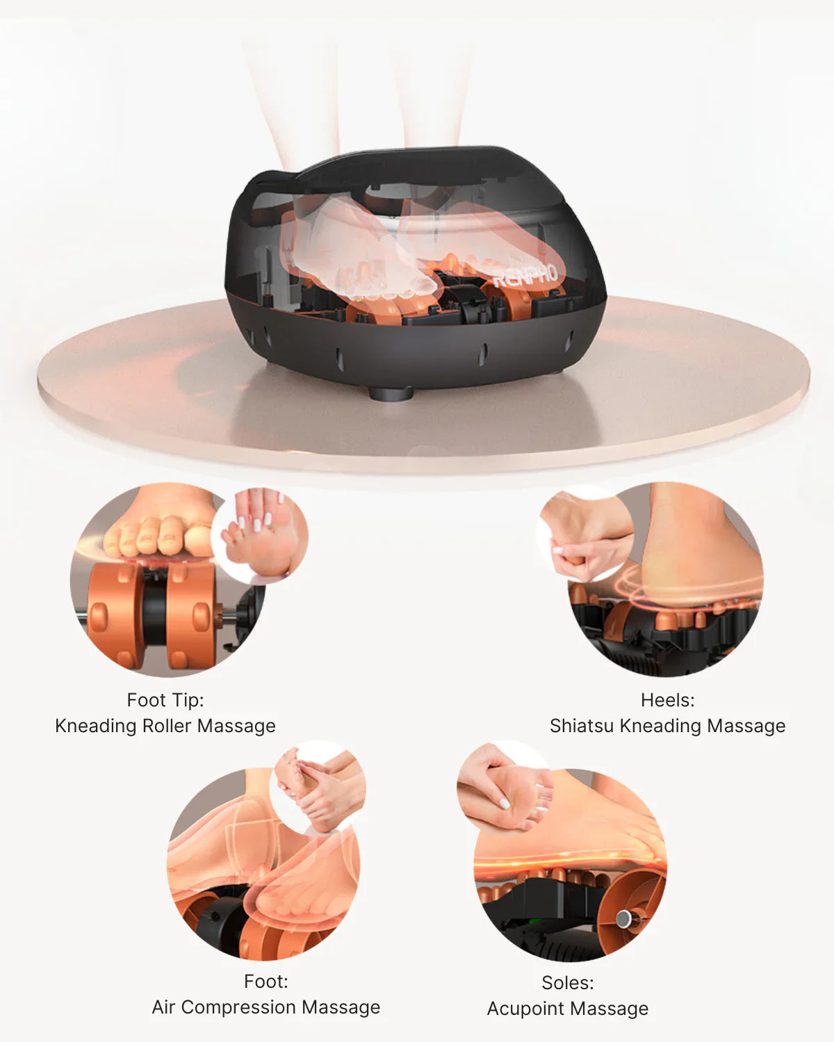 Black Shiatsu foot massager with orange rollers, showing deep tissue kneading, air compression, and acupoint features.