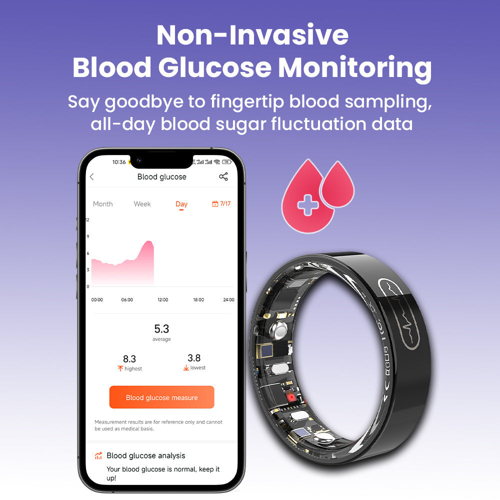 Fitlybuy Kexi-Life R09 smart ring showing internal sensor detail next to a smartphone app displaying blood glucose data.