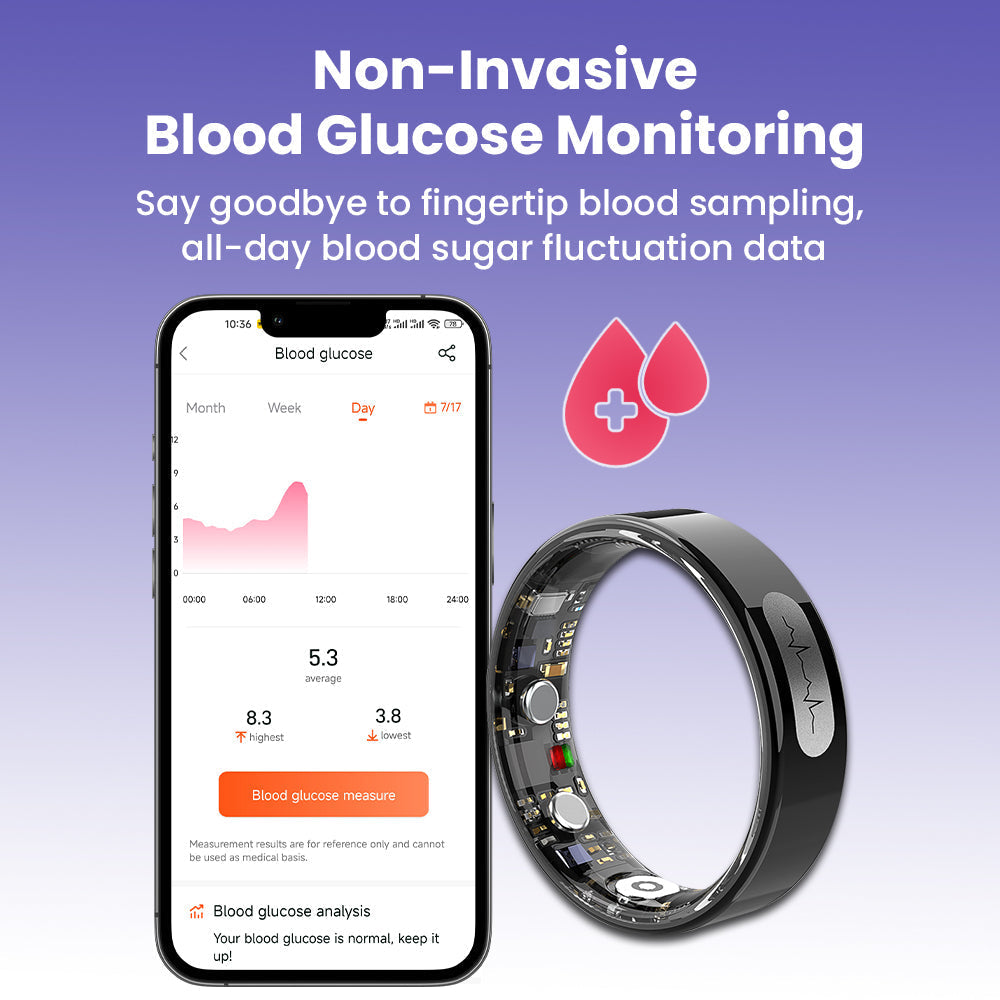 Fitlybuy Kexi-Life R08 smart ring showing non-invasive blood glucose data on a smartphone app.