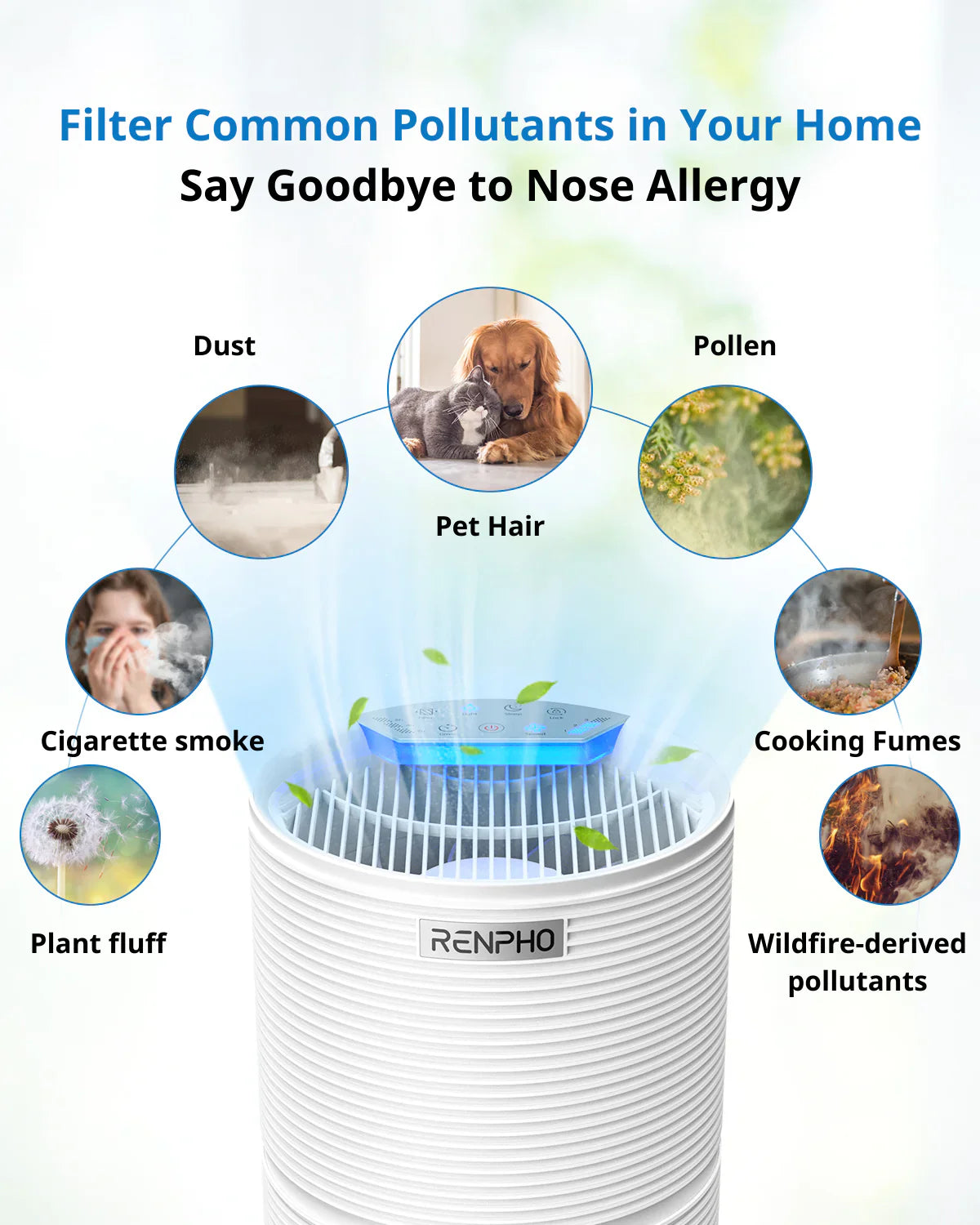 Fitlybuy ozone-free white cylindrical air purifier with digital touch controls, filtering smoke, pollen, and pet dander.