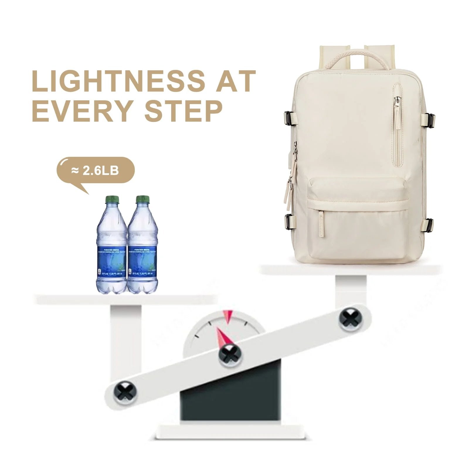 Beige Fitlybuy travel backpack on a scale balancing two water bottles to show its 2.6lb lightweight design.