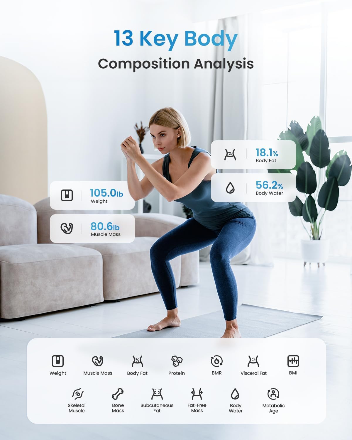 Fitlybuy Elis 1 smart scale interface showing 13 body composition metrics overlaid on a woman performing a squat.