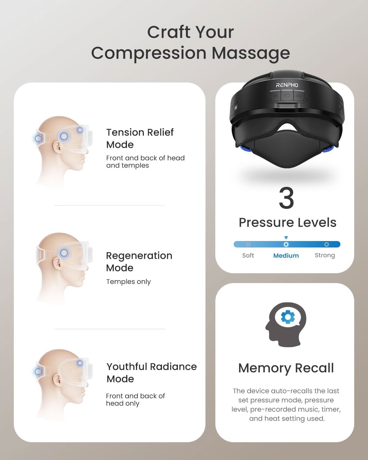 Fitlybuy Eyeris black head massager infographic showing massage modes, 3 pressure levels, and memory recall feature.