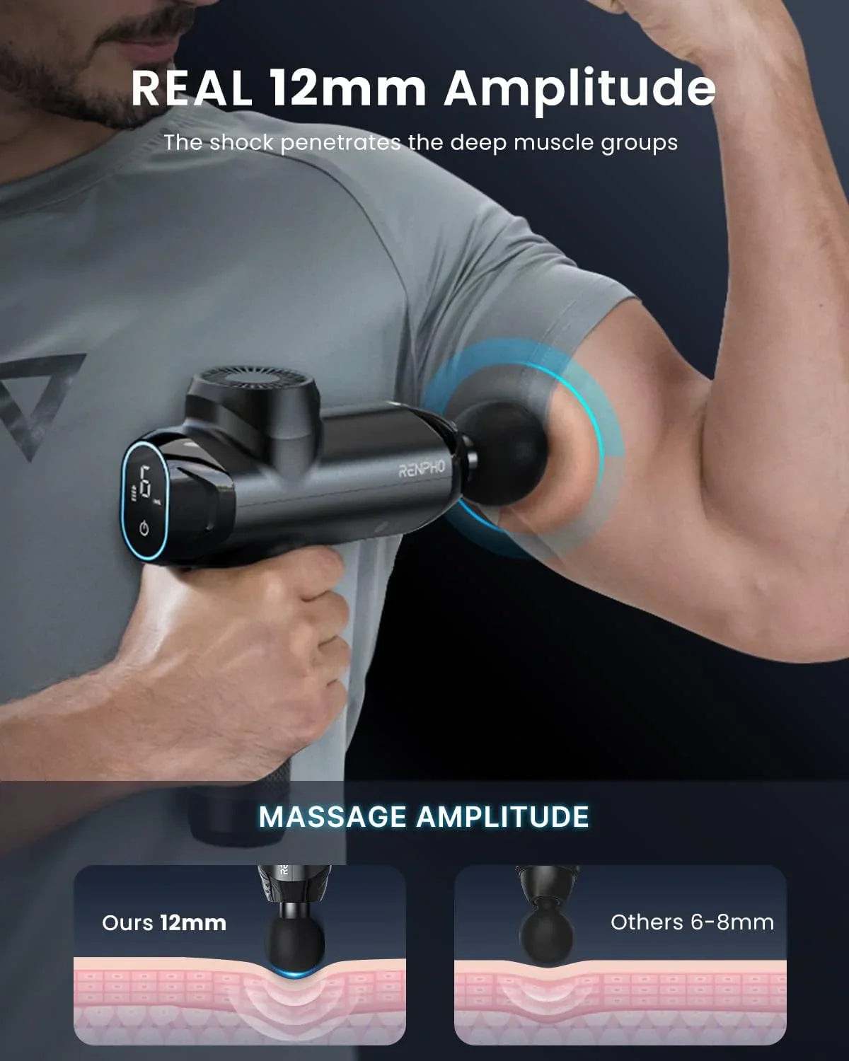 Black Fitlybuy massage gun with 12mm deep tissue amplitude, shown massaging a man's bicep muscle.