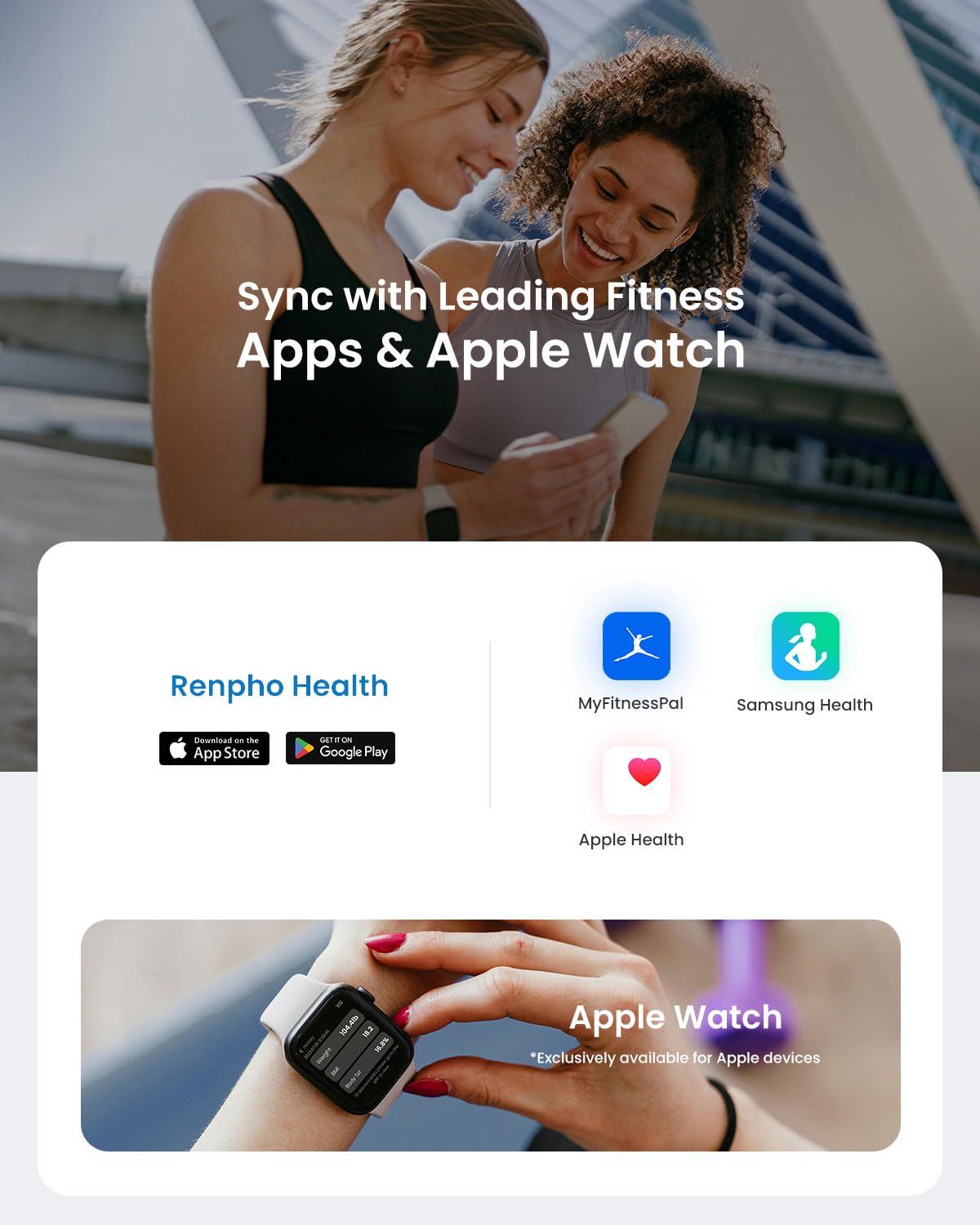 Fitlybuy Elis 1 Smart Scale marketing graphic showing app integration with Apple Watch, MyFitnessPal, and Samsung Health.