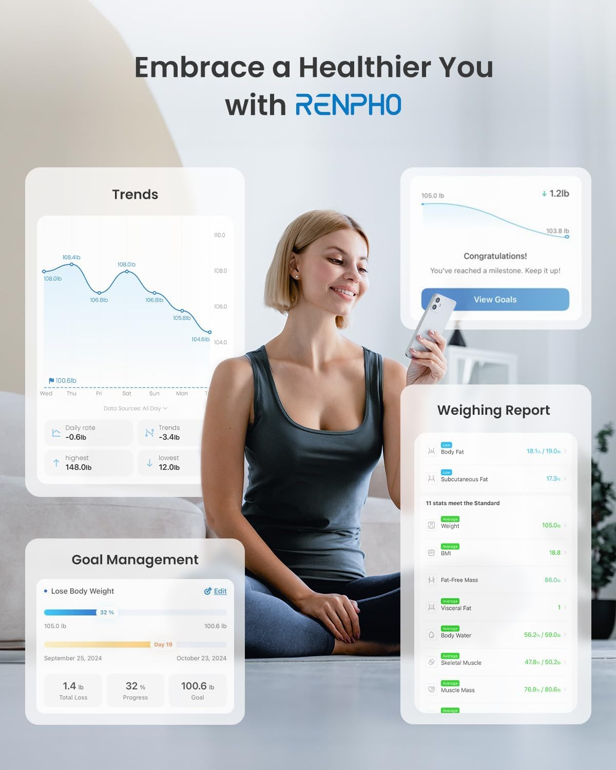 Woman viewing Fitlybuy Elis 1 smart scale health data trends, goal progress, and body metrics on a smartphone app.