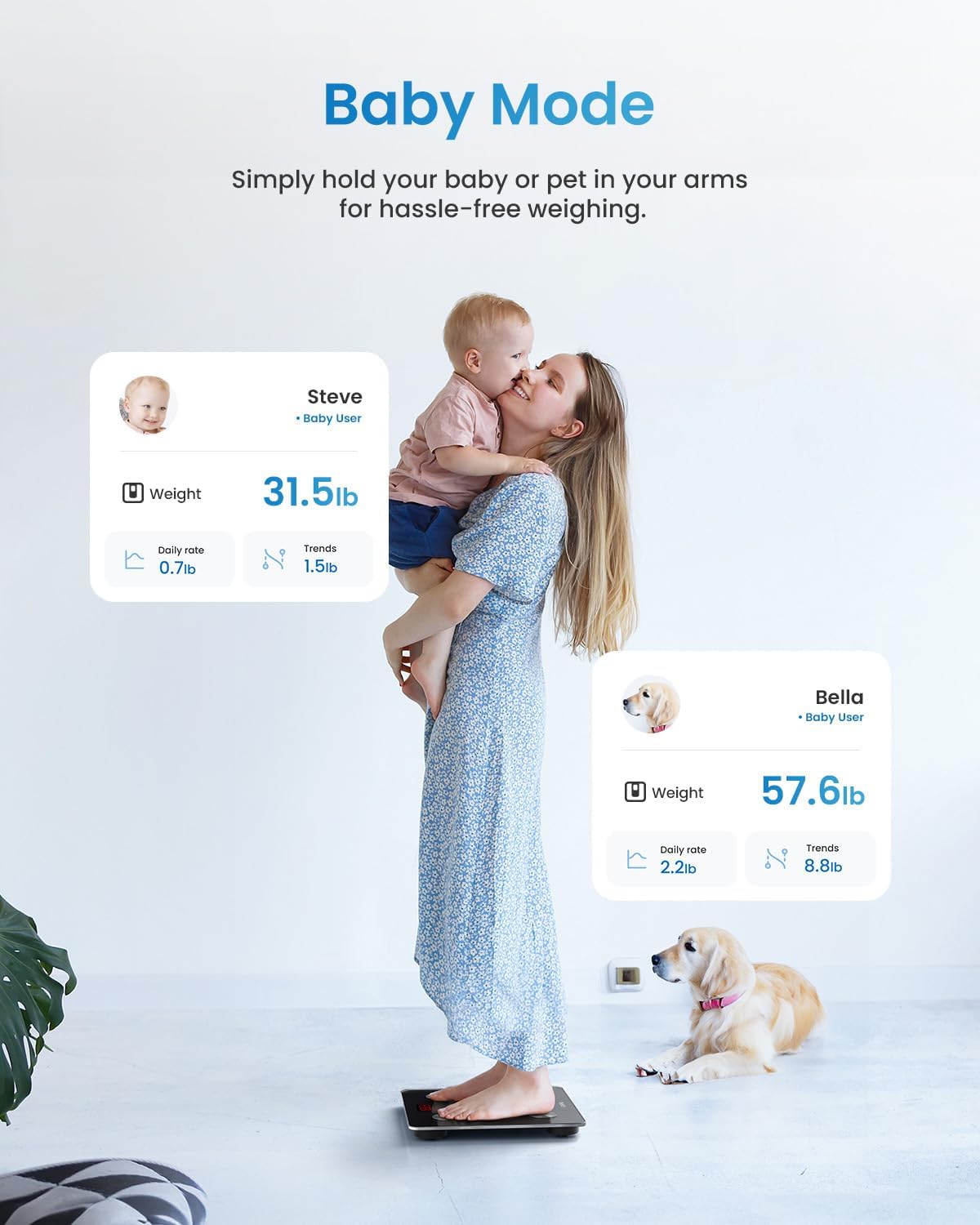 Fitlybuy Elis 1 smart scale: woman holding a baby on scale, showing app data for weighing babies and pets in Baby Mode.