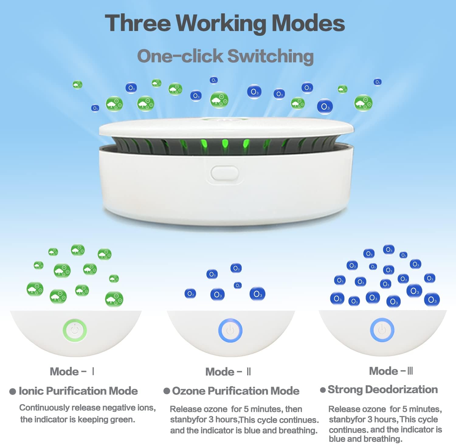 White, round Fitlybuy FreshAir ozone air purifier with three light-coded purification modes and ozone icons.