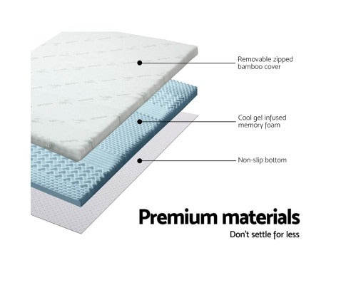 Fitlybuy mattress topper layers: white bamboo cover, blue gel memory foam, and non-slip base in an exploded view.