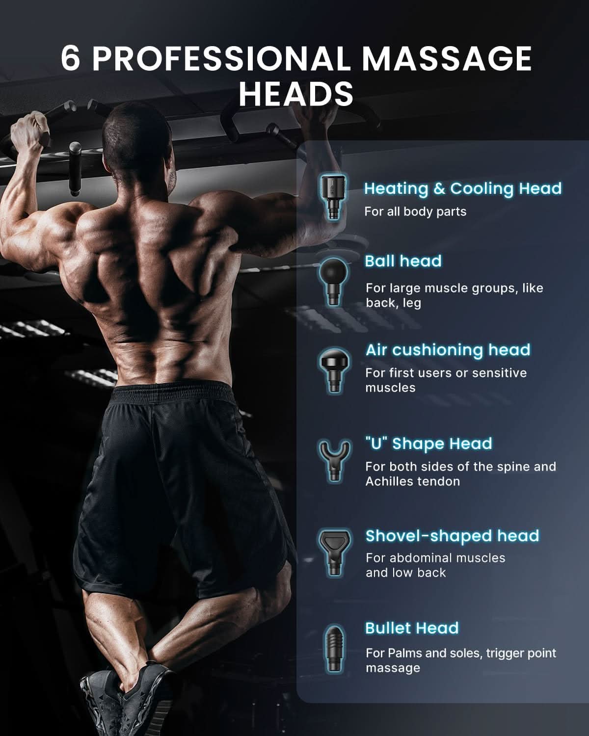 Fitlybuy Power Massage Gun with 6 heads and advanced heat/cool therapy shown with a muscular man doing pull-ups.