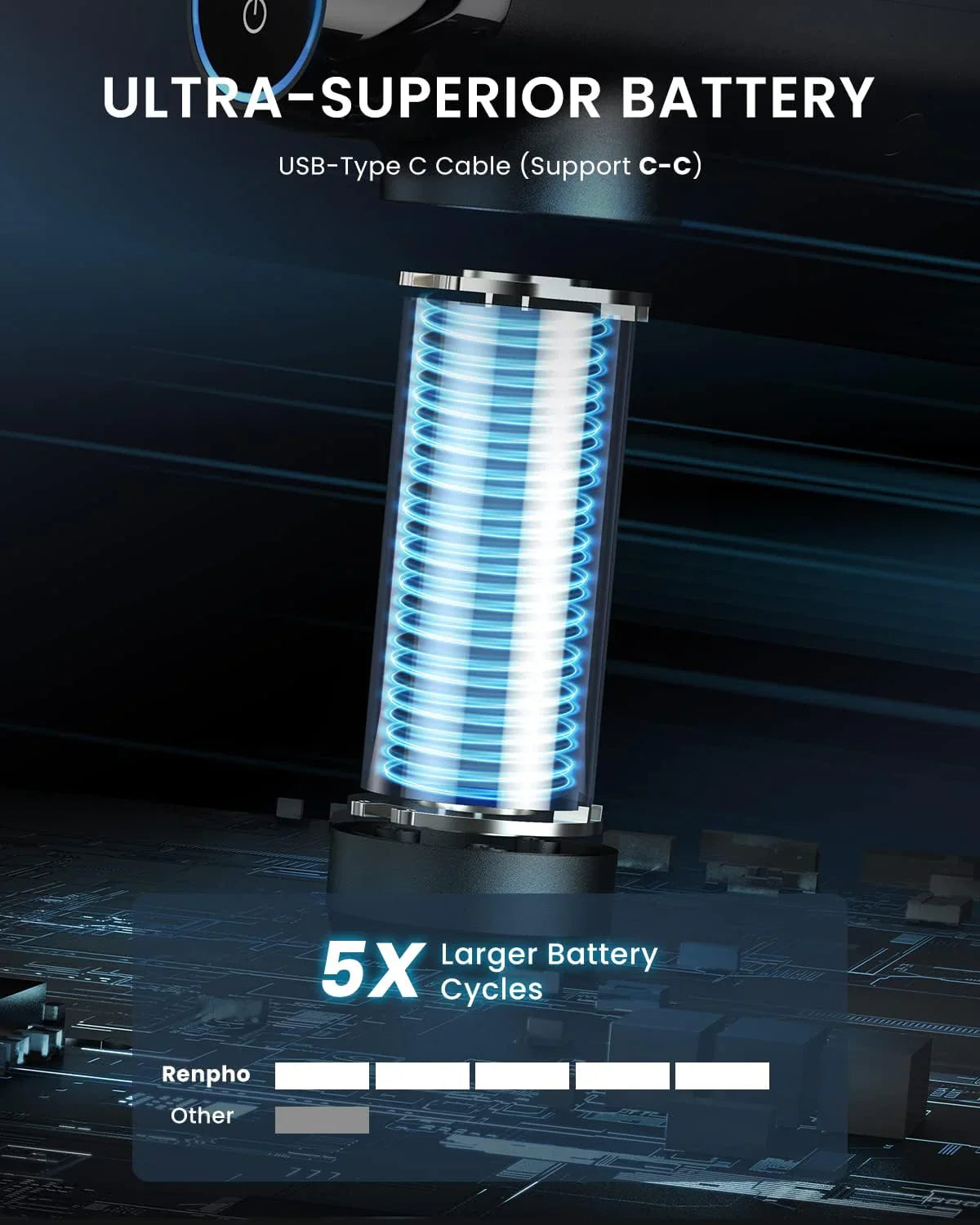 Fitlybuy massage gun battery visualization showing 5x larger cycles compared to others with blue neon coil glowing.