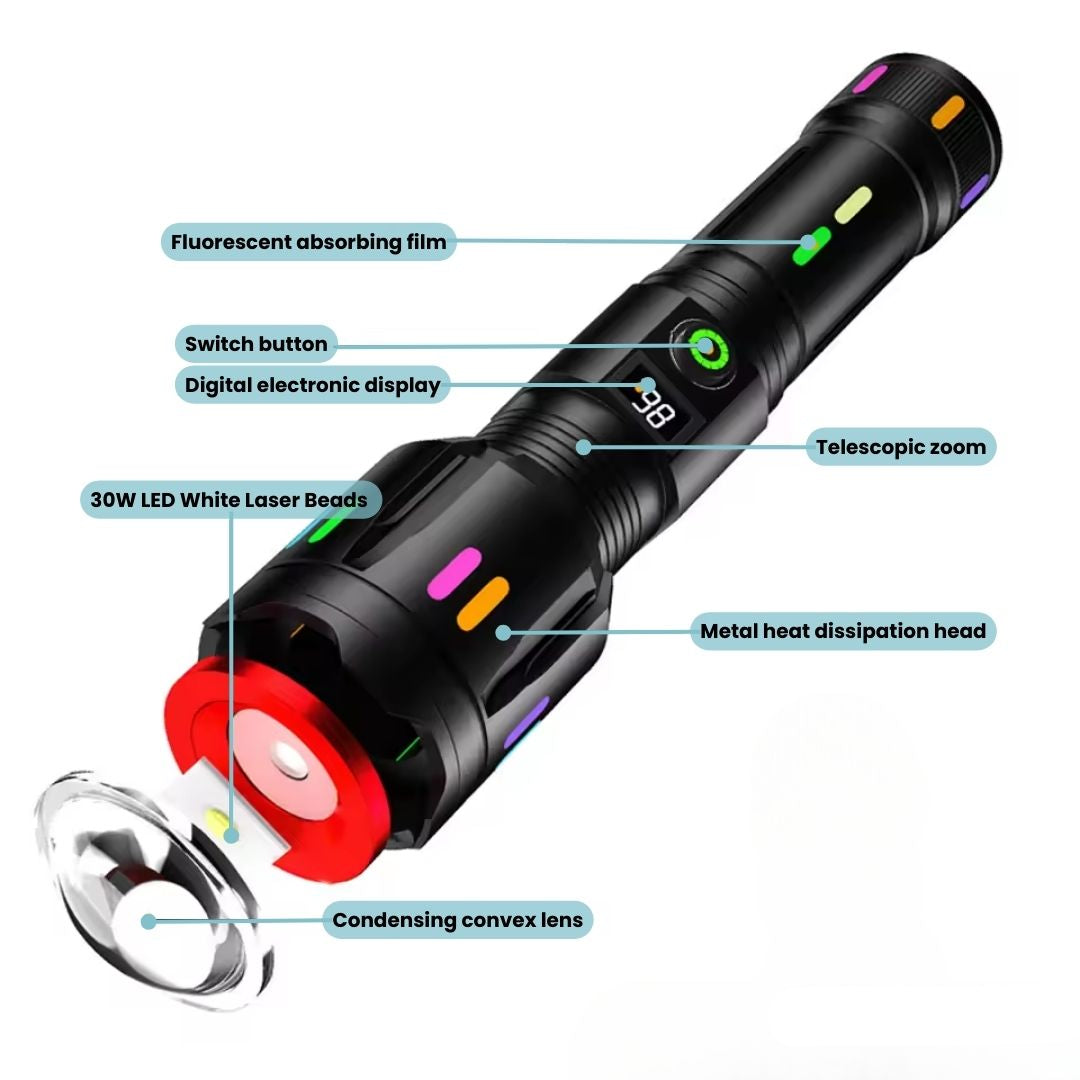 Fitlybuy TacticalPro 9000 black LED flashlight with digital battery display, telescopic zoom, and lens diagram.