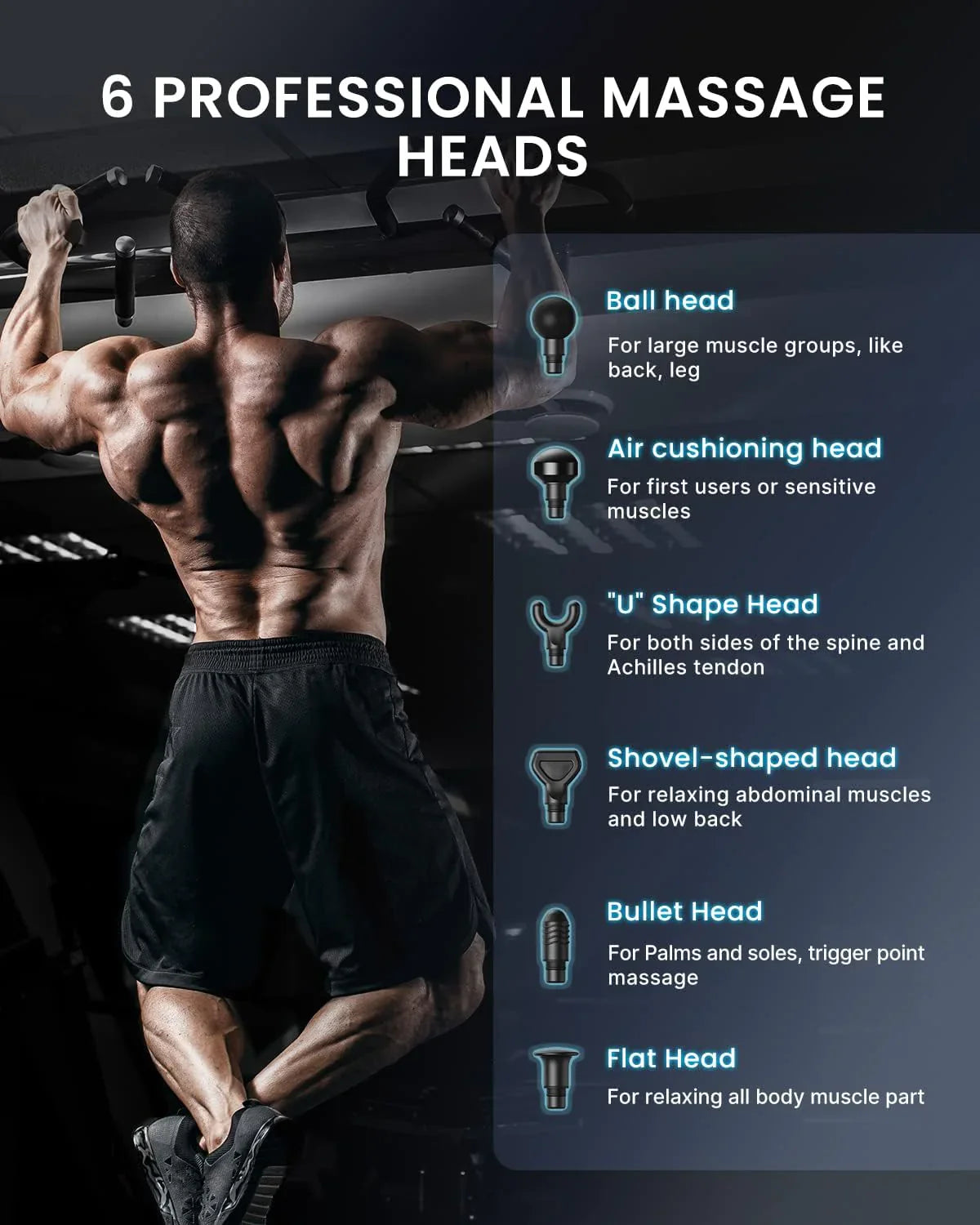 Fitlybuy massage gun infograph showing 6 professional heads for muscle recovery, next to a man doing pull-ups in a gym.