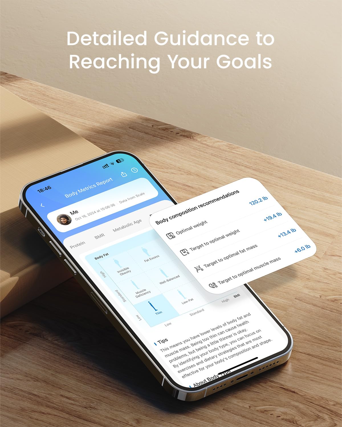 Smartphone showing Fitlybuy Elis Nova app displaying detailed health metrics, body composition data, and fitness tips.
