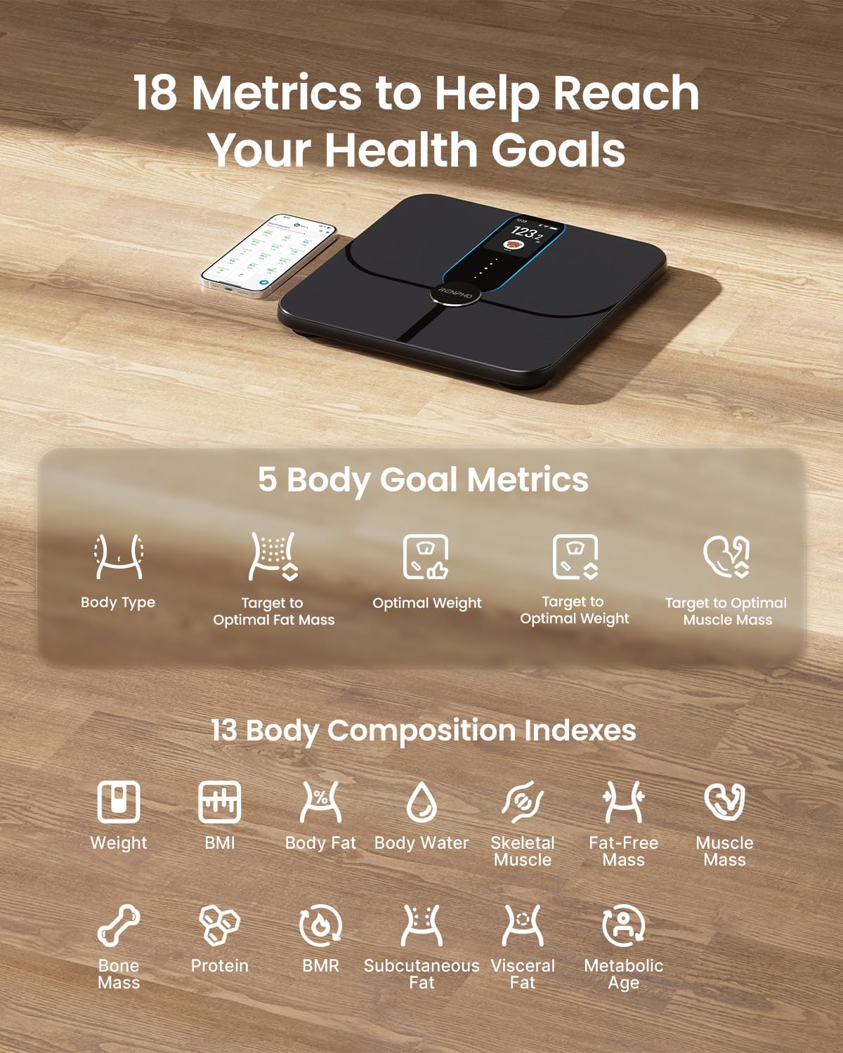 Black Fitlybuy Elis Nova smart scale with digital display and app syncing on a wood floor, showing 18 health metrics.
