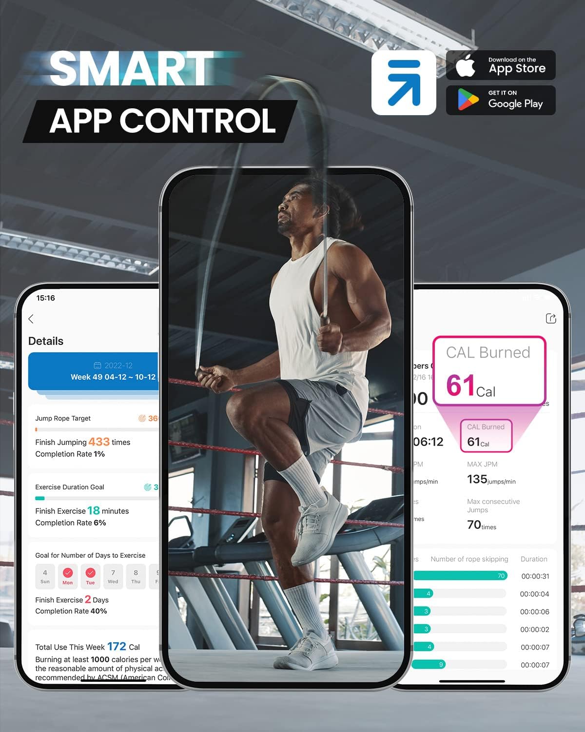 Fitlybuy Smart Jump Rope app interface showing a man training, calorie tracking, and workout data on a smartphone screen.