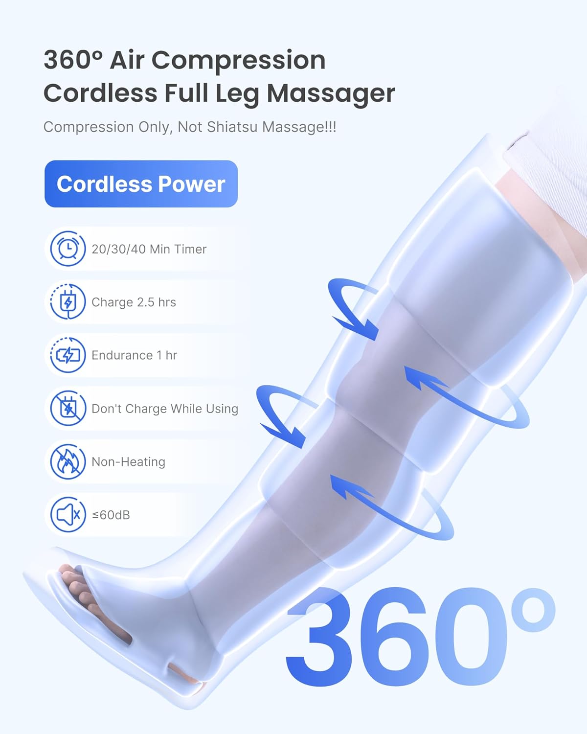 Blue, cordless 360-degree air compression leg massager shown with icons for timer, battery, and noise level.