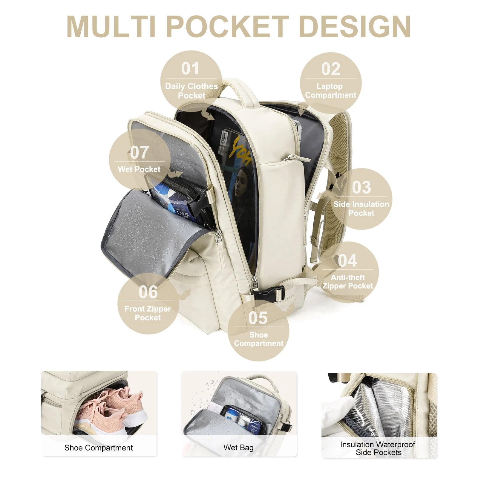 Cream Fitlybuy travel backpack showing multi-pocket design, laptop space, shoe compartment, and wet/insulated pockets.
